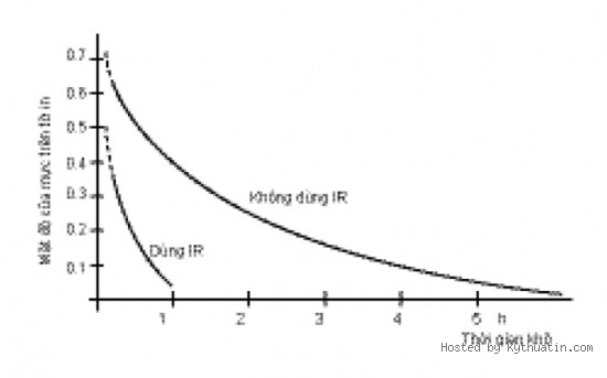 cong ty in, in an, c&ocirc;ng ty in, in ấn